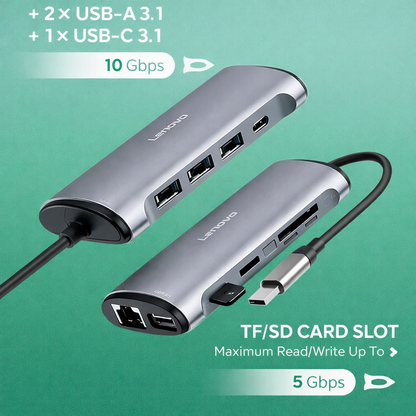 WTOLOVE USB C Hub, 8 in 1 USB C Adapter with PD 100W, 4K HDMI, 1000M Ethernet, 2 USB-A 3.1, 1 USB-C 3.1, SD/TF, USB C Docking Station for MacBook, Dell, Surface (Buy 1 Get 1 Free)