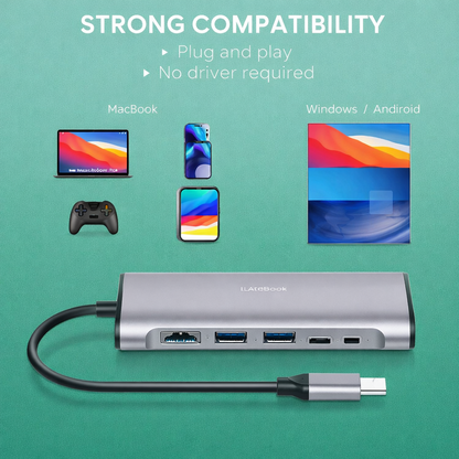 WTOLOVE USB C Hub, 8 in 1 USB C Adapter with PD 100W, 4K HDMI, 1000M Ethernet, 2 USB-A 3.1, 1 USB-C 3.1, SD/TF, USB C Docking Station for MacBook, Dell, Surface (Buy 1 Get 1 Free)