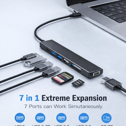 USB-C Hub Docking Station, 7-in-1 USB Hub for Laptop with Gigabit Ethernet, 4K HDMI