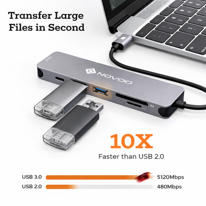 NOVOO 6 in 1 USB Type C Hub with 4K HDMI, 60W USB C PD Charging Port, 2 USB 3.0 Ports, SD/TF Card Reader for MacBook Pro 2017/2016/2018, Huawei MateBook and More USB C Laptop and Smartphone, Gray